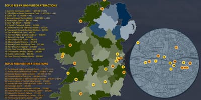 Írlandi efstu aðdráttarafl kort